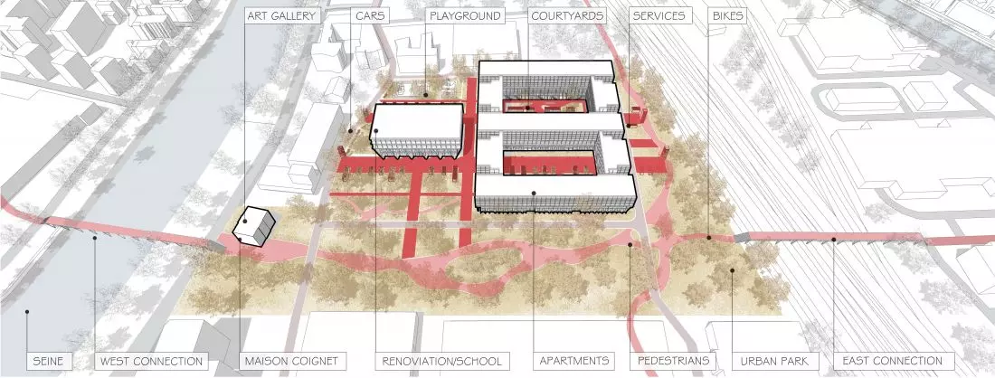 masterplan założenia

