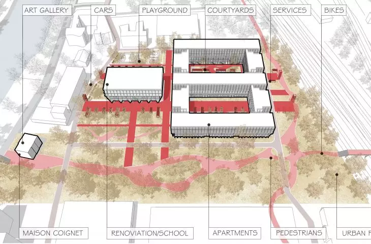 Masterplan założenia