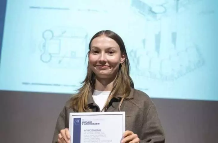 Master's Degrees, Honors – Wiktoria Gocałek