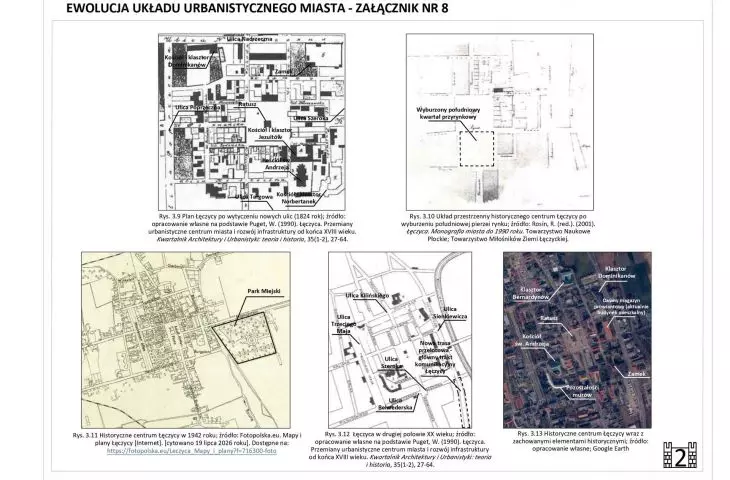 the evolution of the city's urban layout