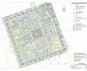 environmental analysis