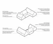 The house project consists of three blocks