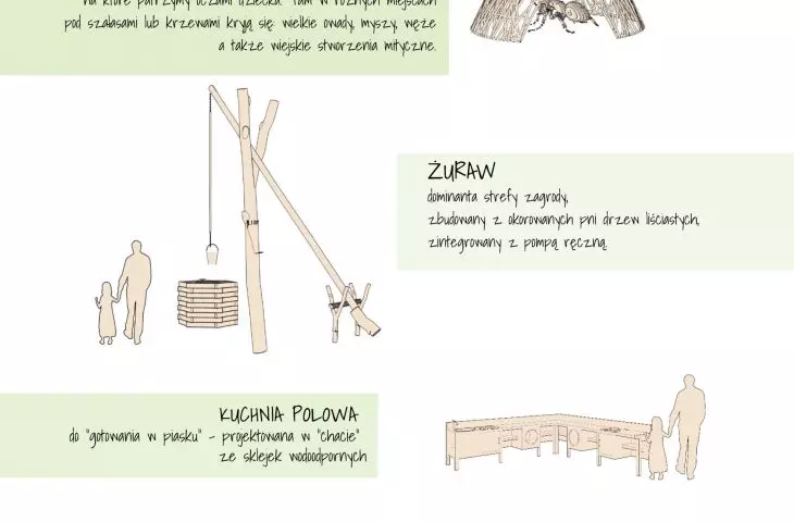 elements of the park