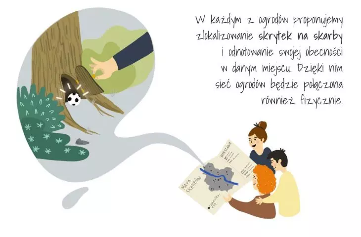 project illustration