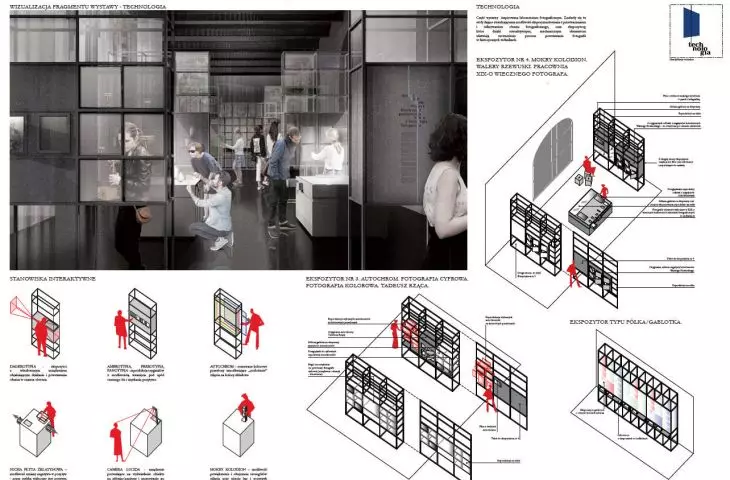 First prize Studio JAZ+Architekci Zmijewski Jaworski Massé. Display design