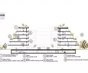 Estate in Saint-Denis, acoustic assumptions in a residential building