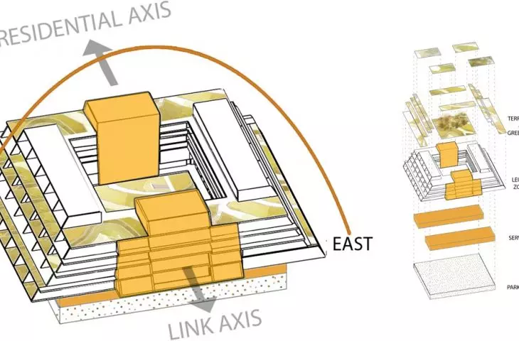 Estate in Saint-Denis, program scheme