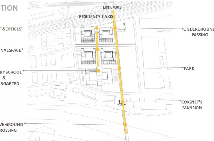 Estate in Saint-Denis, scheme of foundation 