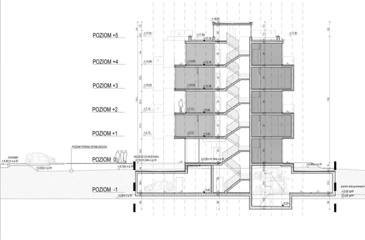 section