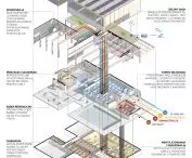 Design of the swimming pool in Piaseczno, axonometry