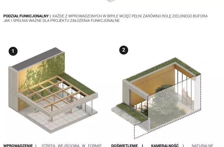 Piaseczno swimming pool project, atrium project