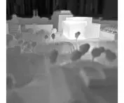 Centrum Kultury Przędzalnia, makieta