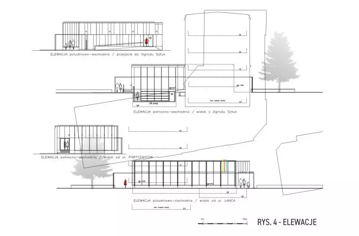 Exhibition pavilion of the high school of fine arts in Olsztyn, elevations