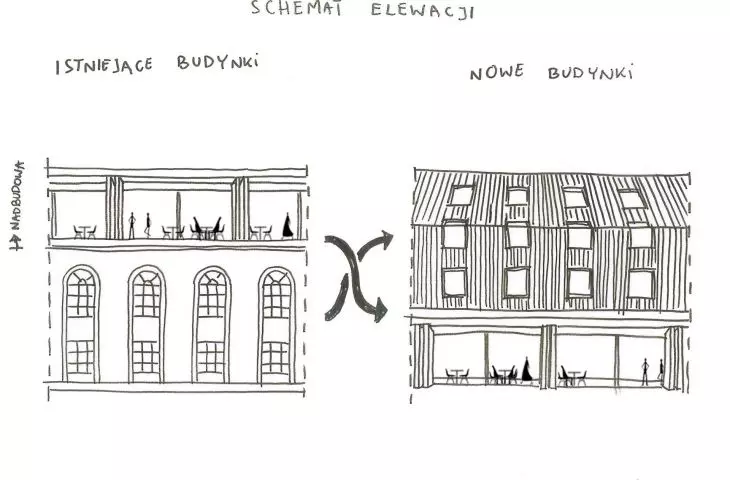 sketch, elevation scheme
