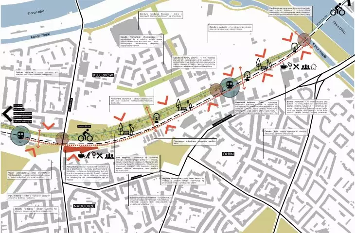 Idea urbanistyczna