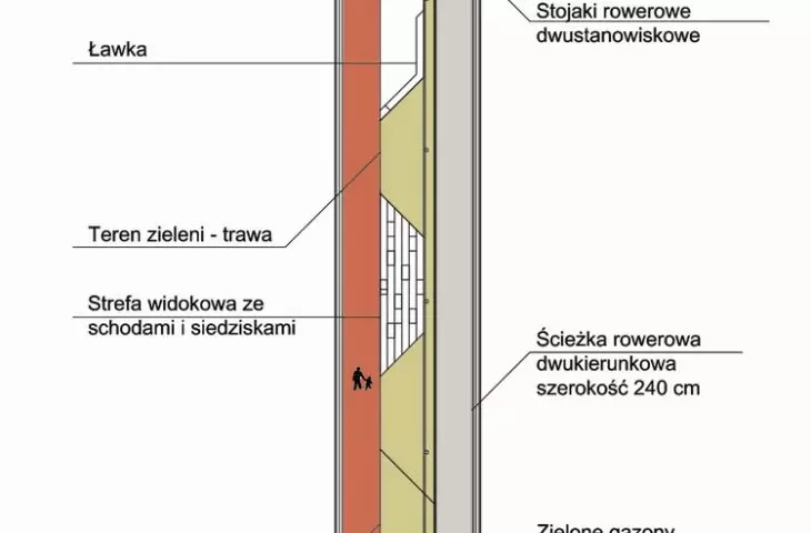 Rzut kładki