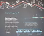 wystawa  Borgarlinan, lipiec 2020