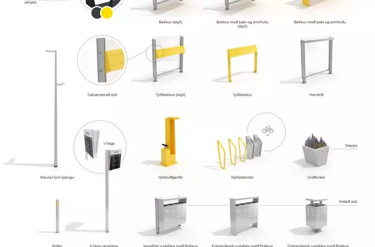 Elementy małej architektury