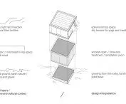 Construction of the cabin, division into modules