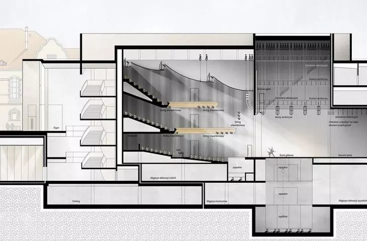 Third prize - ARPA Architektoniczna Pracownia Autorska Jerzy Gurawskiego | SKI Studio Błażej Szurkowski