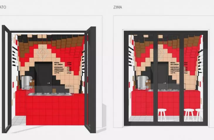 Visualization