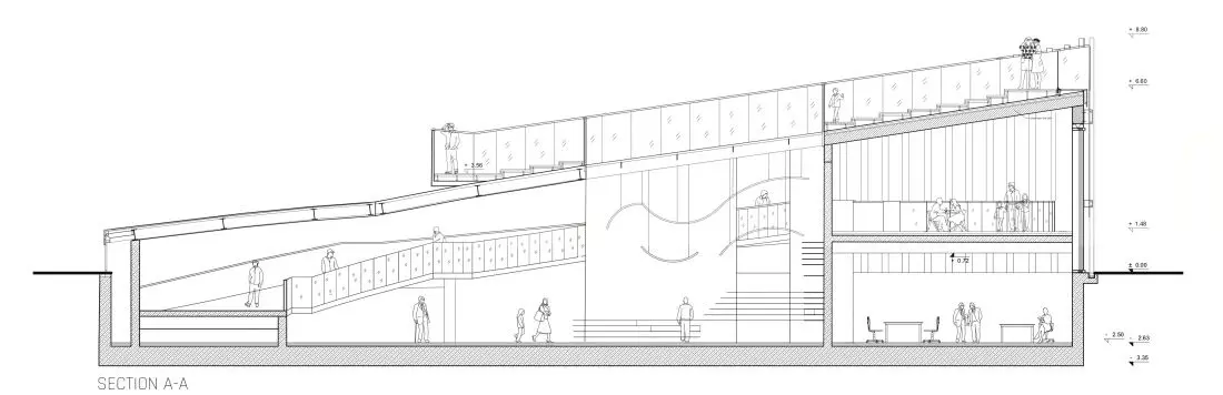 Przekrój Centrum
Obserwacyjnego Flamingów
