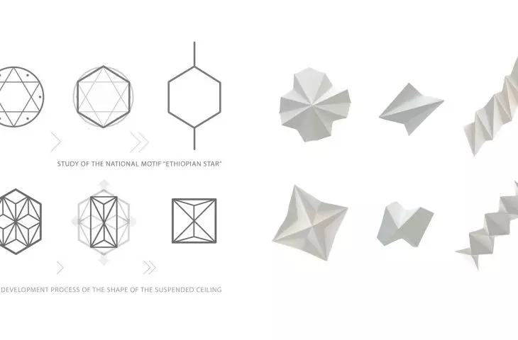 Design process of suspended ceiling elements