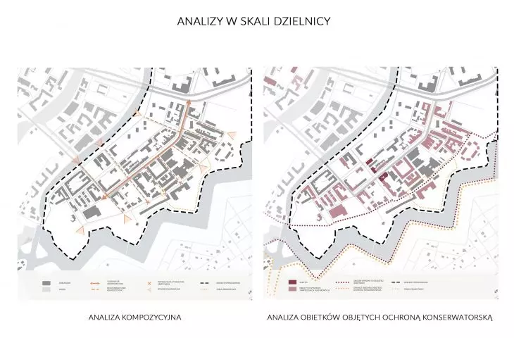 Design analyses at the district scale