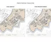 Analysis of public spaces