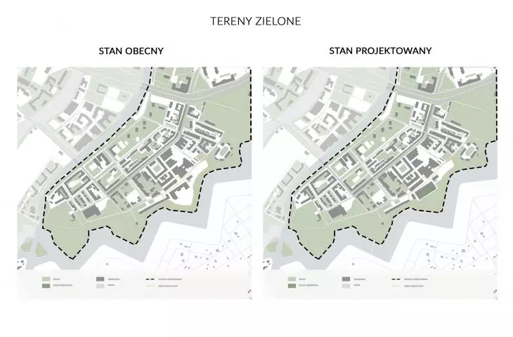 Analysis of green areas