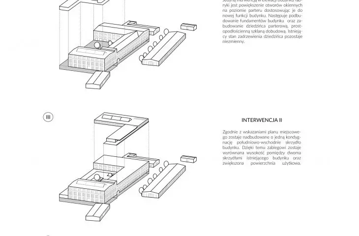 Solid design development