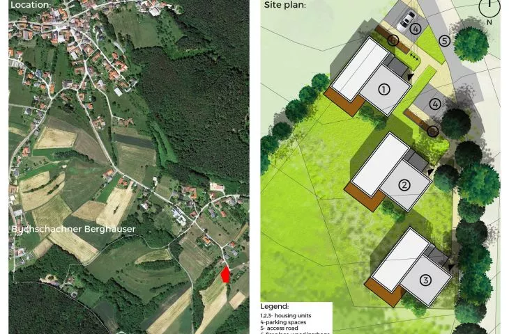Projekt Euro Home, zagospodarowanie terenu