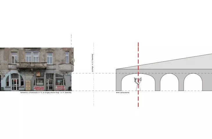 Analysis of frontage composition