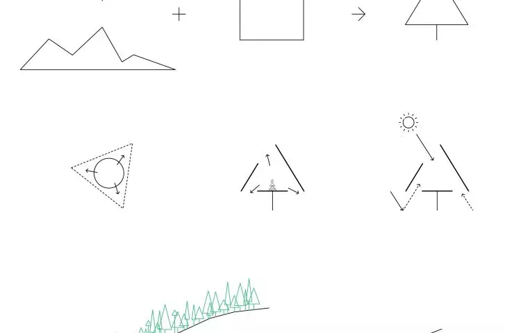 Design diagrams