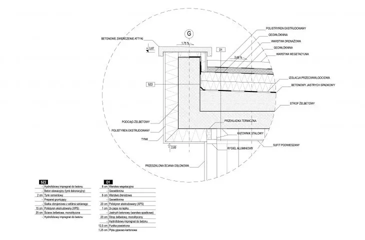 Galeria w Białymstoku, detal projektowy