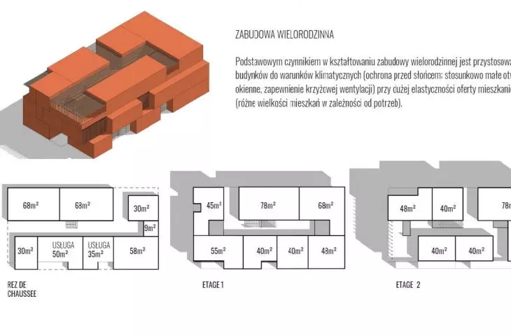 multi-family housing
