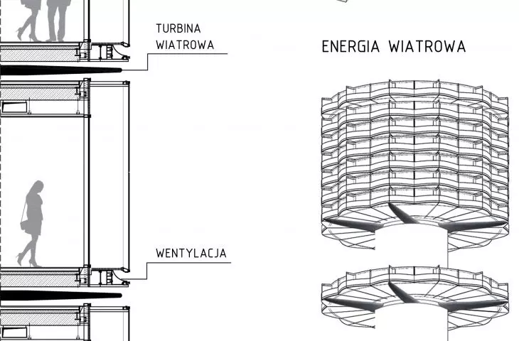 Moduły kondygnacji i turbiny wiatrowe