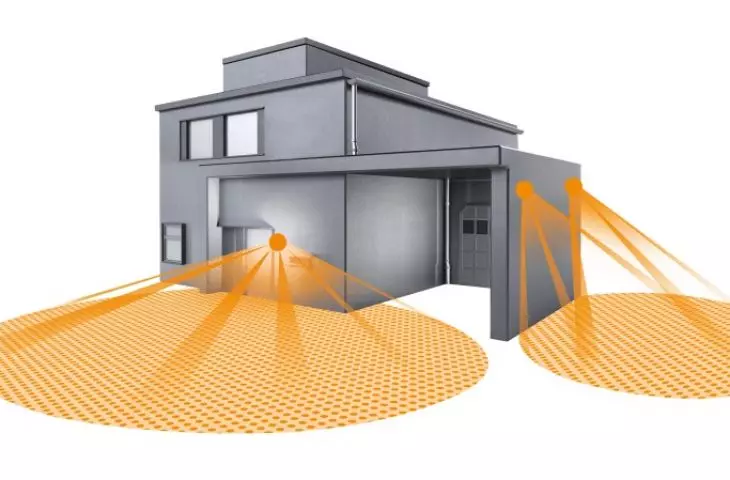 Steinel - leader in modern solutions