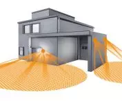 Steinel - leader in modern solutions