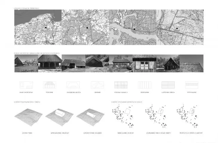 Lokalizacja i studium architektury regionalnej