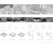 Lokalizacja i studium architektury regionalnej