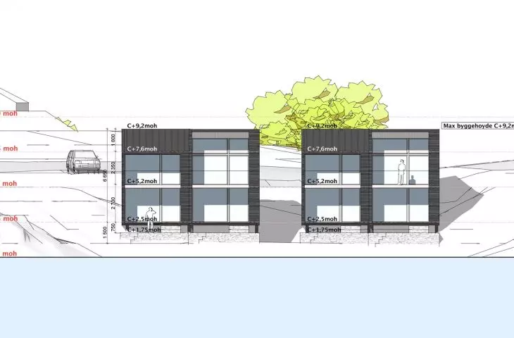 Front elewacji domów