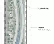 plan urbanistyczny  (poziom 0.)