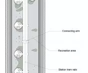 plan urbanistyczny  (poziom 2.)