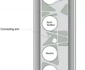 plan urbanistyczny  (poziom 3.)