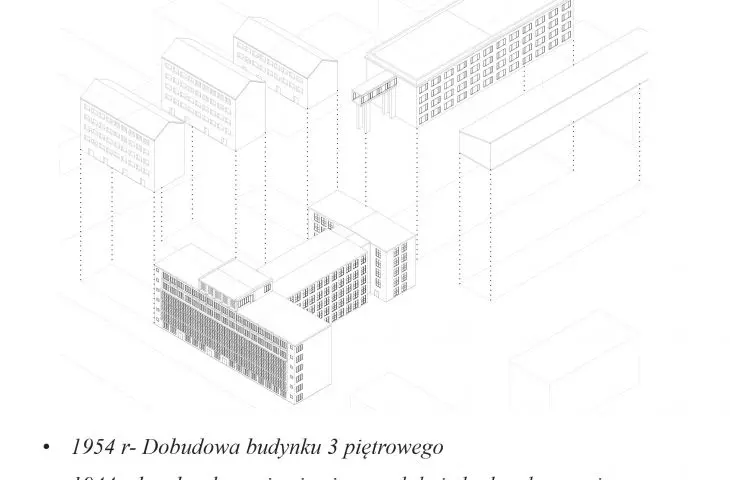 Polskie Zakłady Optyczne, historia 1945-1966