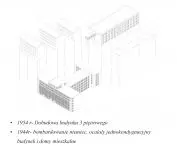 Polskie Zakłady Optyczne, historia 1945-1966