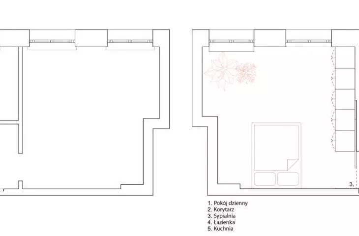 projections before and after reconstruction