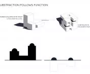 Research center in Jordan, design scheme