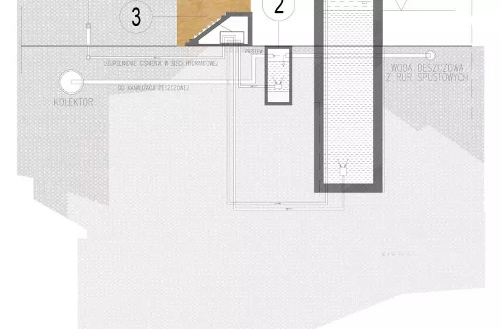 Gap 2, diagram